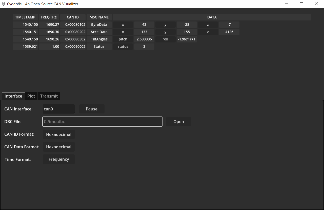 CyderVis Decoded Frames